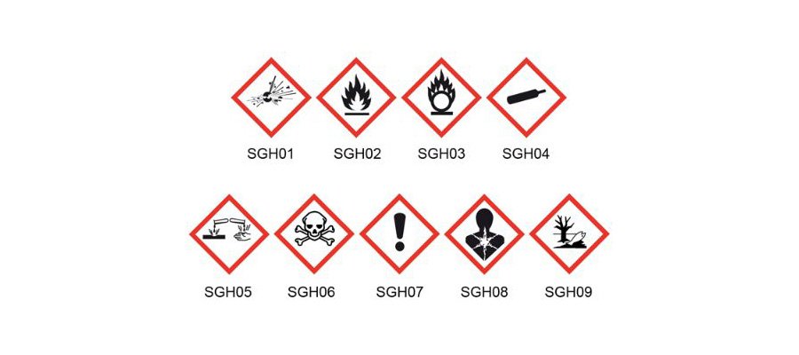 signification des pictogrammes